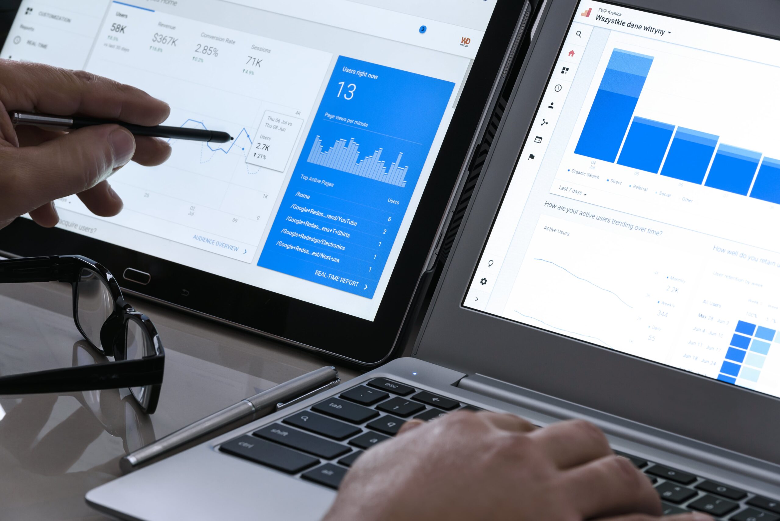 Why PPC Is Not a “Set and Forget” Game