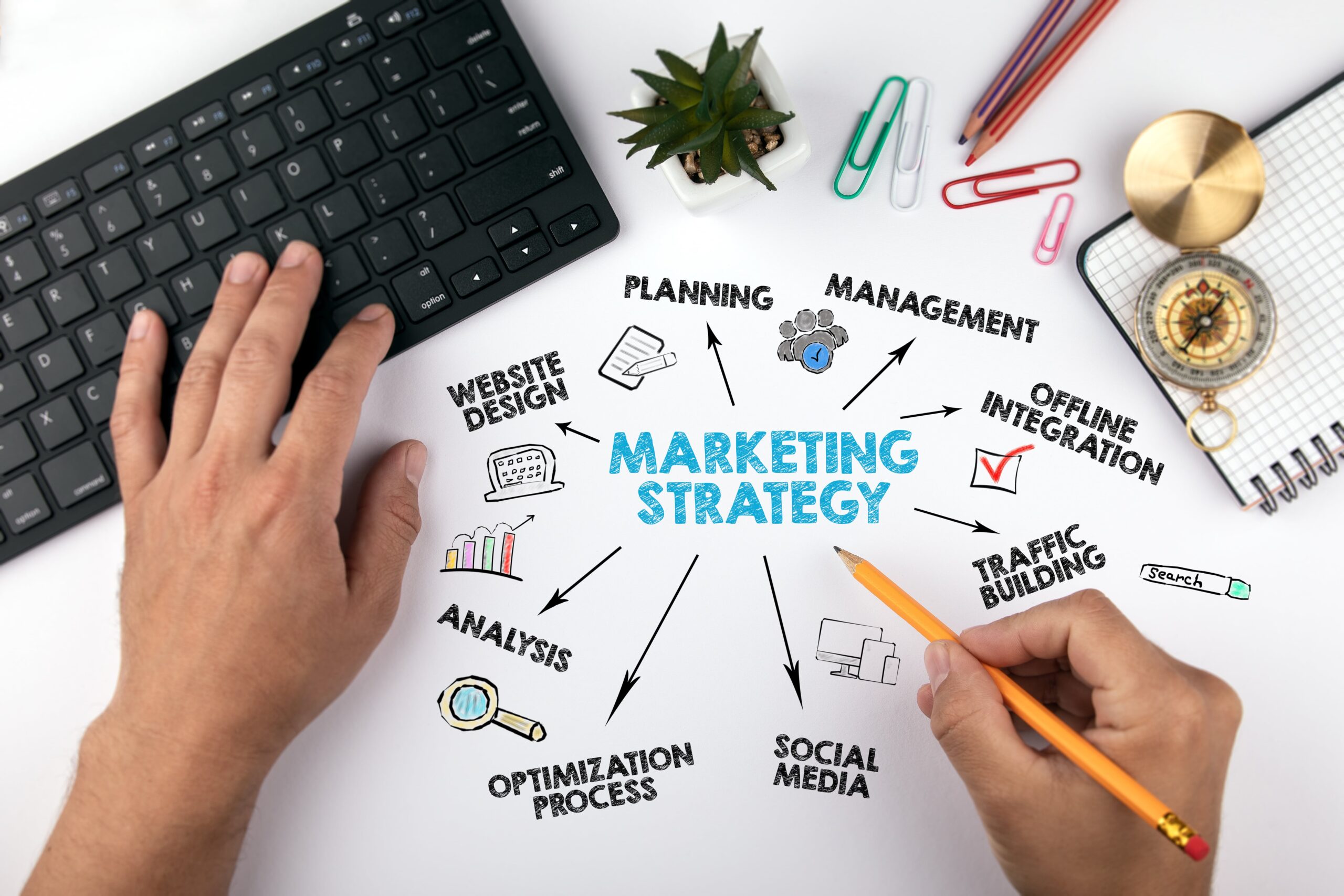 You Don’t Have a Clear Brand Story