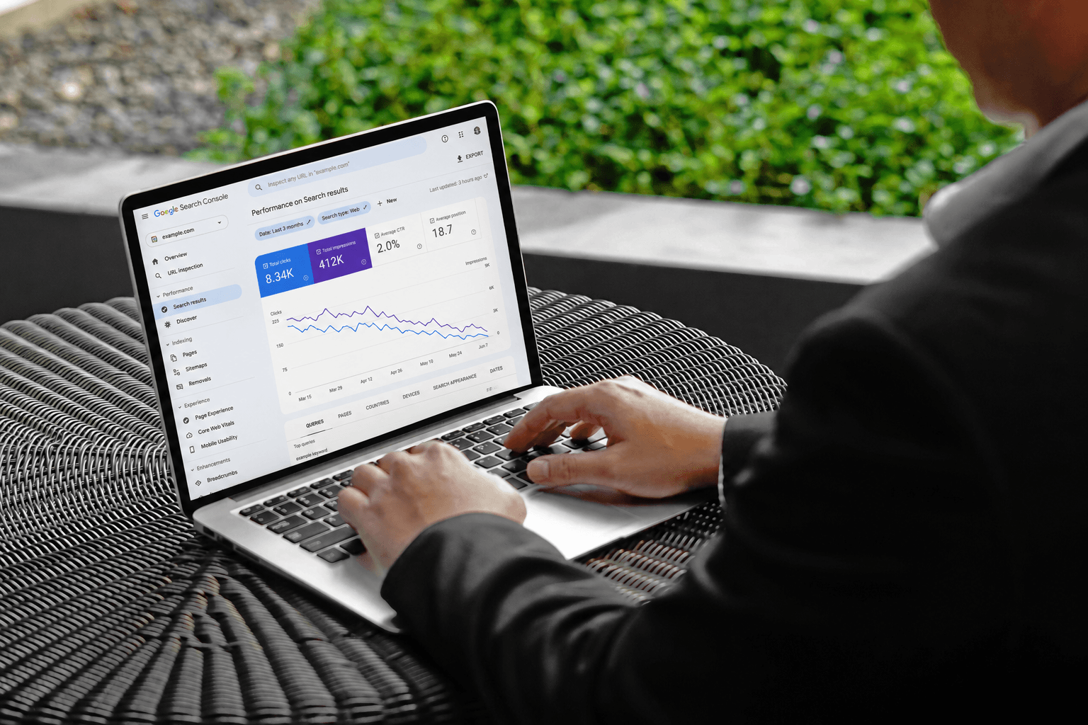 graphs showing traffic drops or recovery