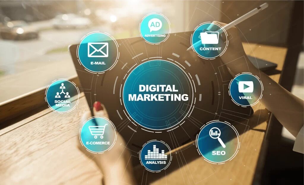 digital marketing plan
